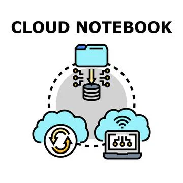 Cloud computing notebook data storage synchronization access Illustrazione stock