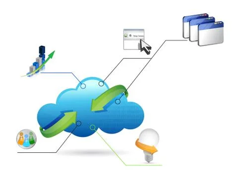 Cloud computing online business illustration design over a white background Illustrazione stock