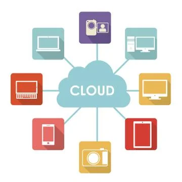 Cloud computing over white   background vector illustration Stock Illustration