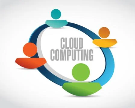 Cloud computing people network sign 库存插图
