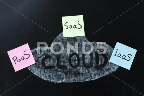 Cloud computing Stock Photos