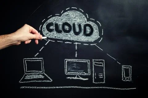 Cloud computing Stock Photos