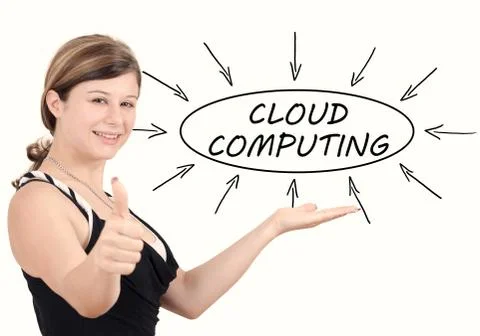 Cloud Computing 스톡 사진