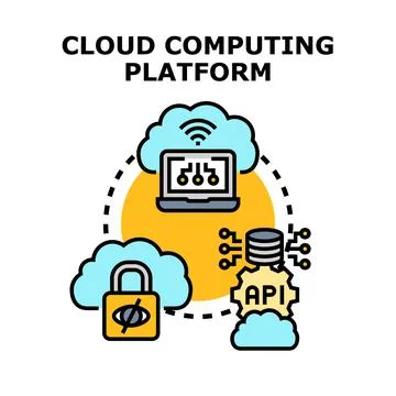 Cloud computing platform service concept system Stockillustratie