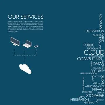 Cloud computing presentation template with words and isometric devices. Simple Stock Illustration