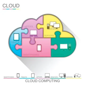 Cloud computing - puzzle concept design Stock Illustration