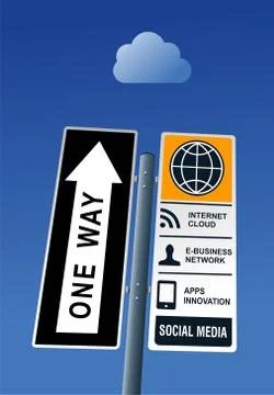 Cloud computing road post Stock Illustration