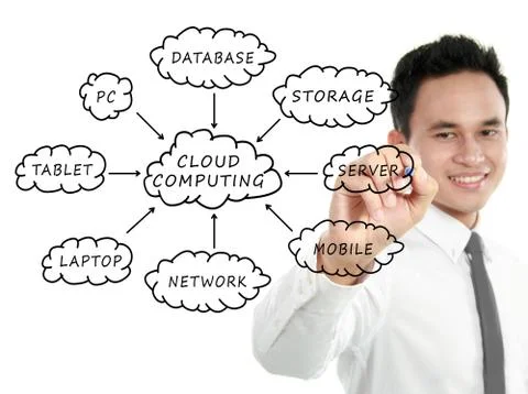 Cloud computing schema on the whiteboard 스톡 사진