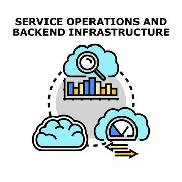 Cloud computing service operations and backend infrastructure management Stock Illustration