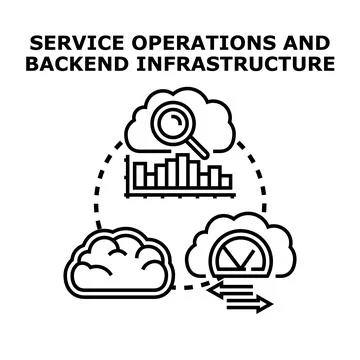 Cloud computing service operations and backend infrastructure management Stock Illustration