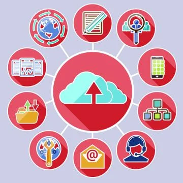 Cloud computing services and data sharing concept 库存插图