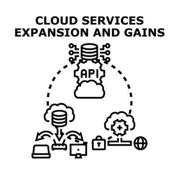 Cloud computing services expanding, gaining digital advantage Stock Illustration
