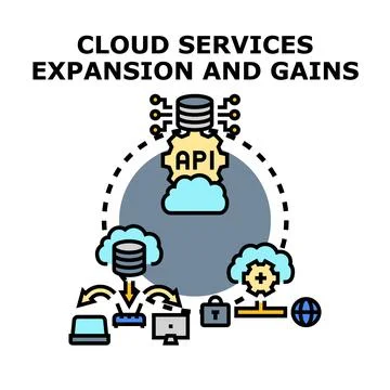 Cloud computing services expanding, gaining digital advantage 库存插图