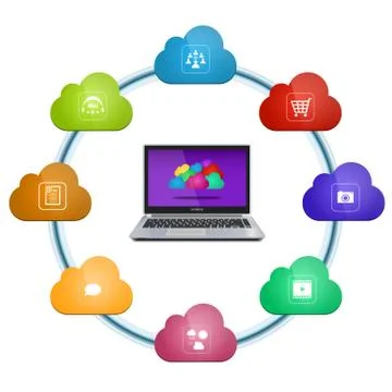 Cloud computing services icons around laptop Stock Illustration