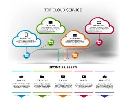 Cloud computing services template Stock Illustration
