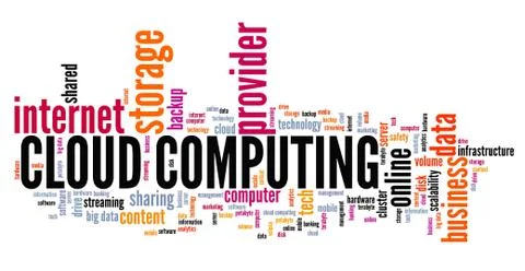 Cloud computing - shared system resources concept. Word cloud. Stock Illustration