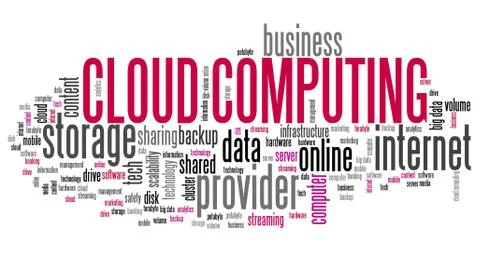 Cloud computing - shared system resources concept. Word cloud. Stock-Illustration