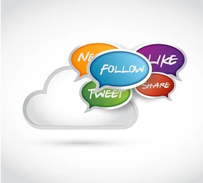 Cloud computing social communication Stockillustratie