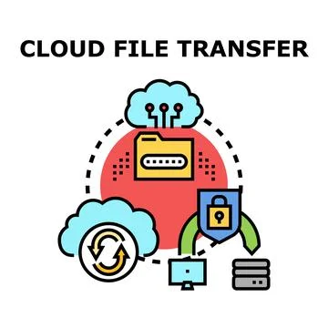 Cloud computing storing and transferring protected data Stock Illustration