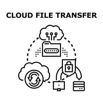 Cloud computing storing and transferring protected data 库存插图