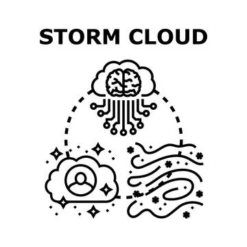 Cloud computing storm problem, risk, and data security Stockillustratie