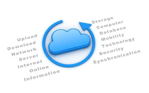 Cloud Computing System Concept Cloud Computing System Concept , This is a ... 写真素材