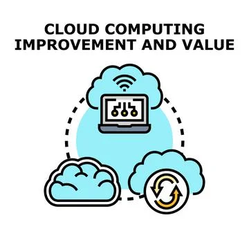Cloud computing system improving digital value and technology Stock Illustration