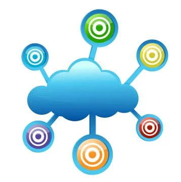 Cloud computing targets illustration design over a white background Illustrazione stock