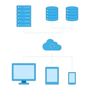 Cloud computing technology abstract scheme. Vector illustration in flat design Stock Illustration