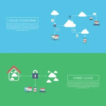Cloud computing technology and hybrid version concept infographics template with Stock Illustration