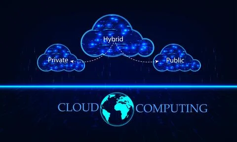 Cloud computing technology concept. Cloud computing network technology onli.. Stockillustratie