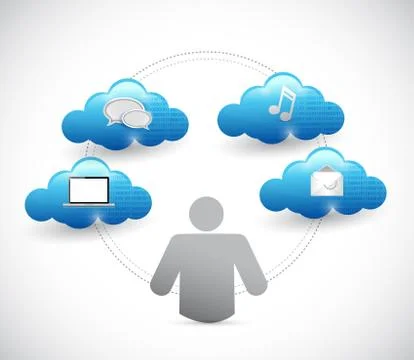 Cloud computing technology connection concept Stockillustratie