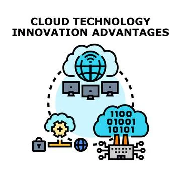 Cloud computing technology innovating digital solutions advantages Illustrazione stock