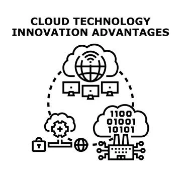 Cloud computing technology innovating digital solutions advantages 库存插图