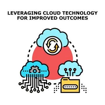 Cloud computing technology leveraging data sync processing and security Stock Illustration
