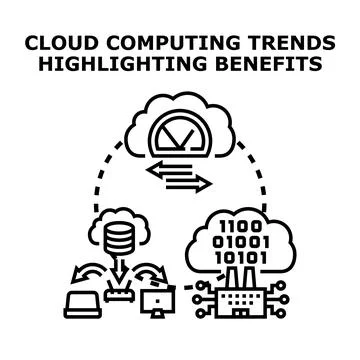 Cloud computing trends highlighting digital benefits Stock Illustration