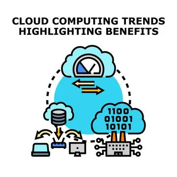 Cloud computing trends highlighting digital benefits Stock Illustration