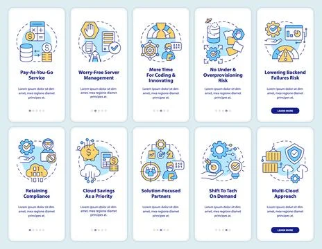 Cloud computing trends onboarding mobile app screen set Stockillustratie