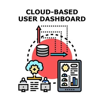 Cloud computing user dashboard for data management 库存插图