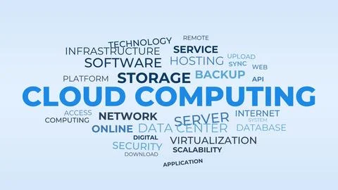 Cloud Computing vector illustration word cloud with bouncing drop-in keywor.. Stock Illustration
