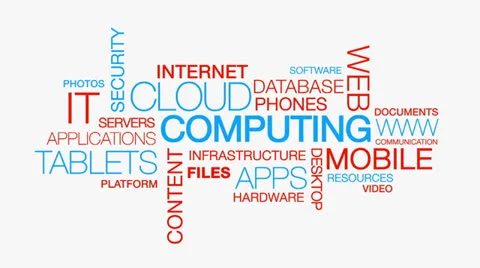 Cloud Computing Word Cloud Stock Footage 22675521