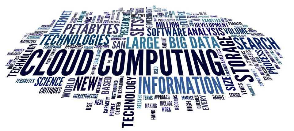 Cloud computing in word tag cloud Stock Illustration