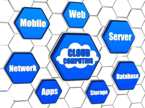 Cloud computing - words cloud in blue hexagons Illustrazione stock