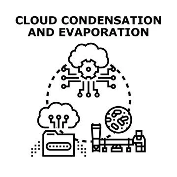Cloud condensation and evaporation concept illustration Stock Illustration