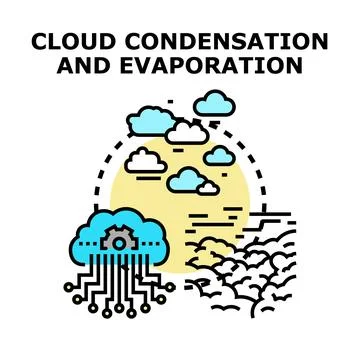 Cloud condensation and evaporation process vector illustration Stockillustratie