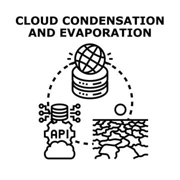 Cloud condensation and evaporation vector concept Stockillustratie