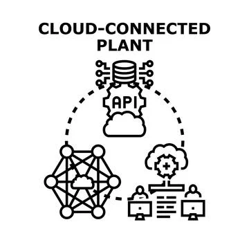 Cloud connected plant data management system Illustrazione stock