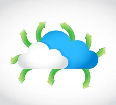 Cloud connection and multiple destinations Illustrazione stock