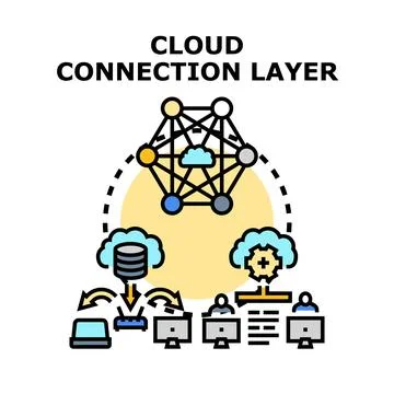 Cloud connection layer creating network infrastructure Stock Illustration