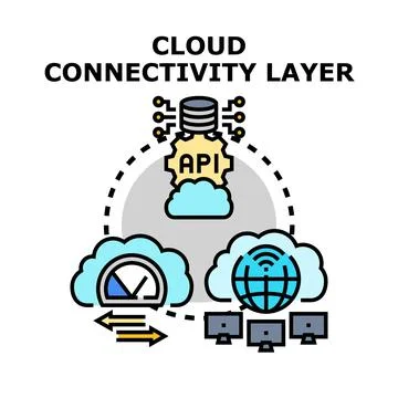 Cloud connectivity layer creating digital data infrastructure access Stock Illustration
